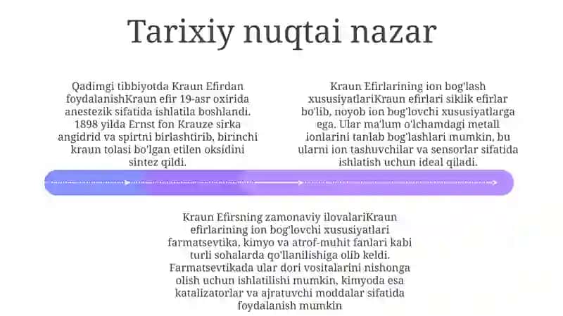Kraun Efirlari - Dori Vositalari Sifatida 3