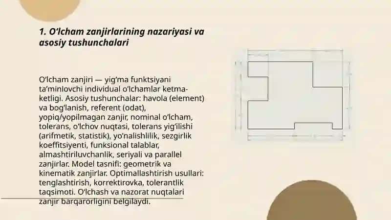 Oʻlcham zanjirlarining ishlatilishi 3