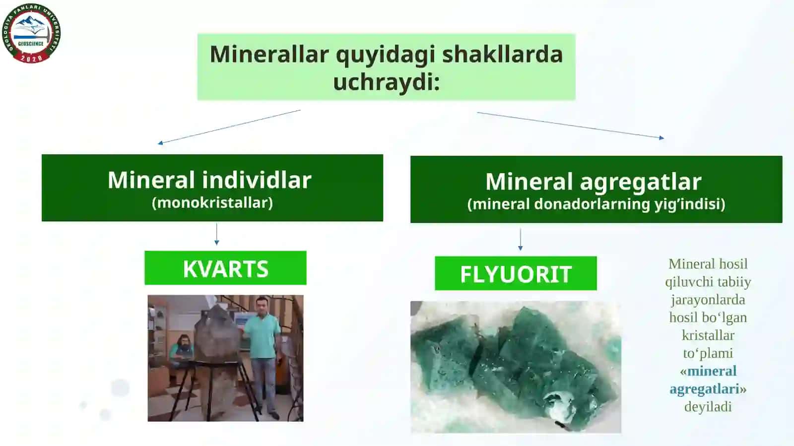 MINERALOGIYA VA KRISTALLOGRAFIYA 3