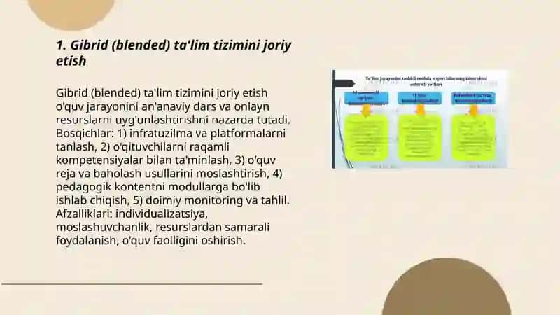 Loyihaga asoslangan o'qitish (project-based learning) 3