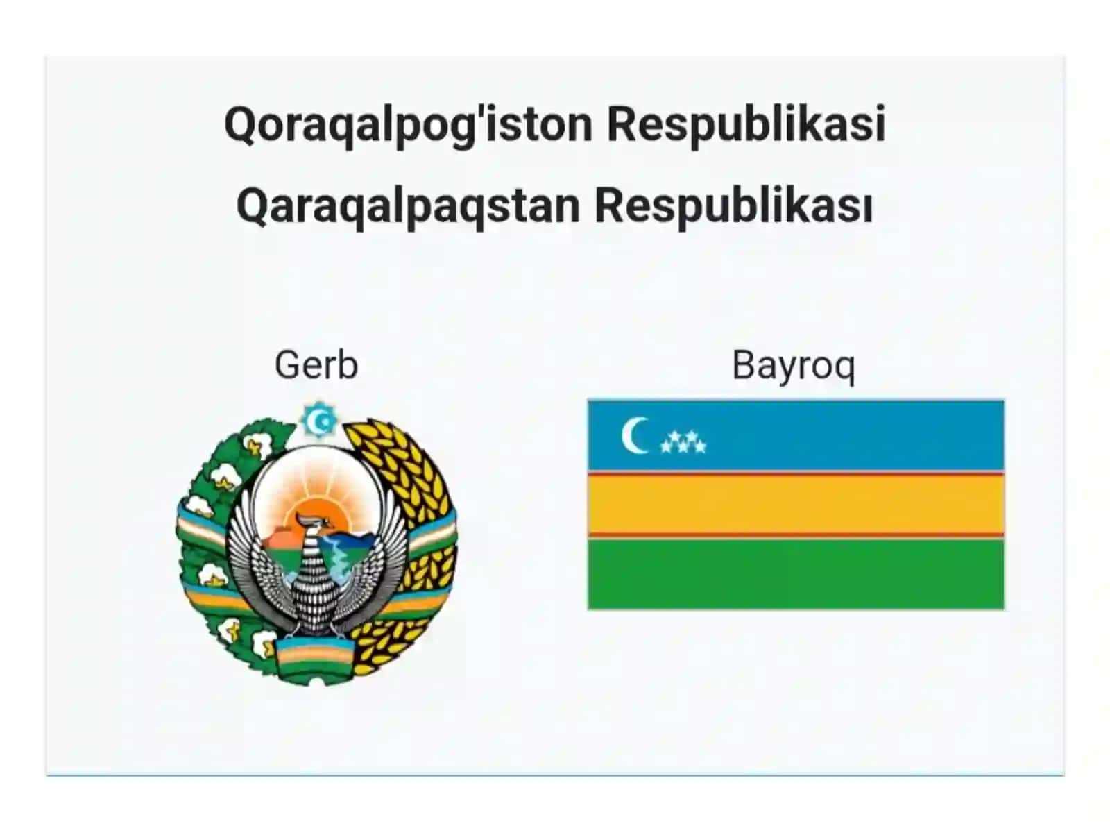 Qoraqalpogʻiston Respublikasining shahar joylari geografiyasi 3