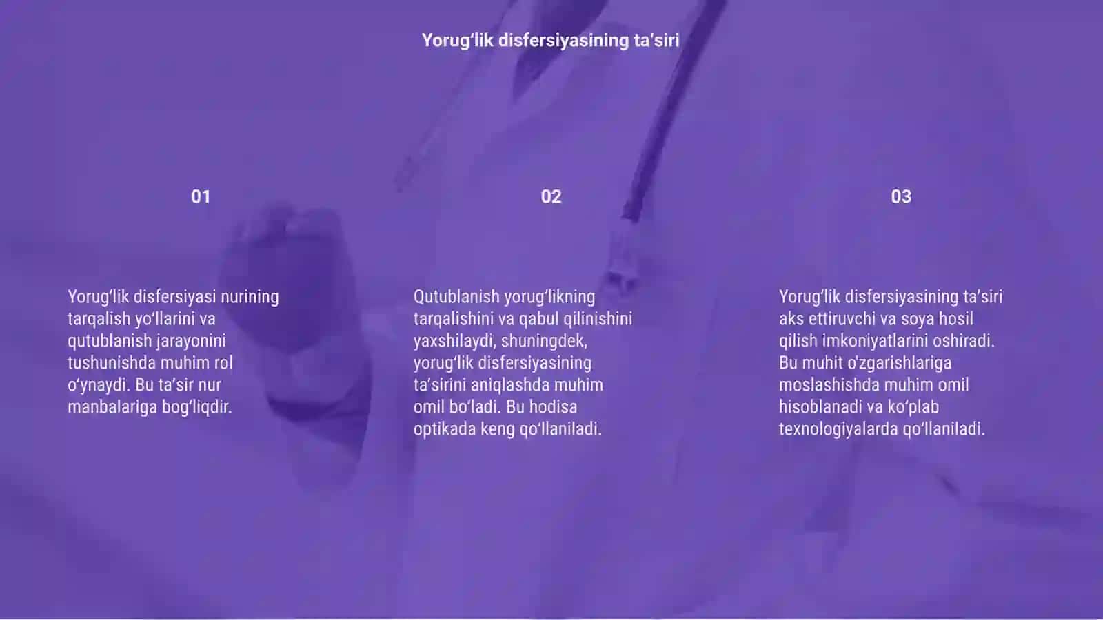 Yorugʻlik disfersiyasi va qutublanish 3