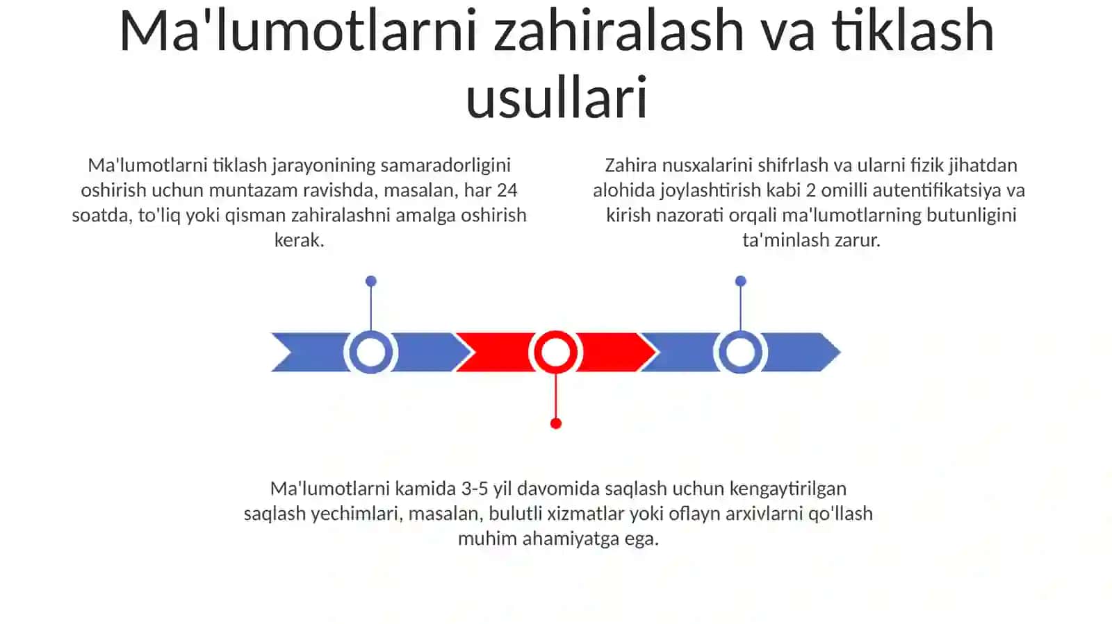 Axborot xavfsizligini ta'minlash usullari 3