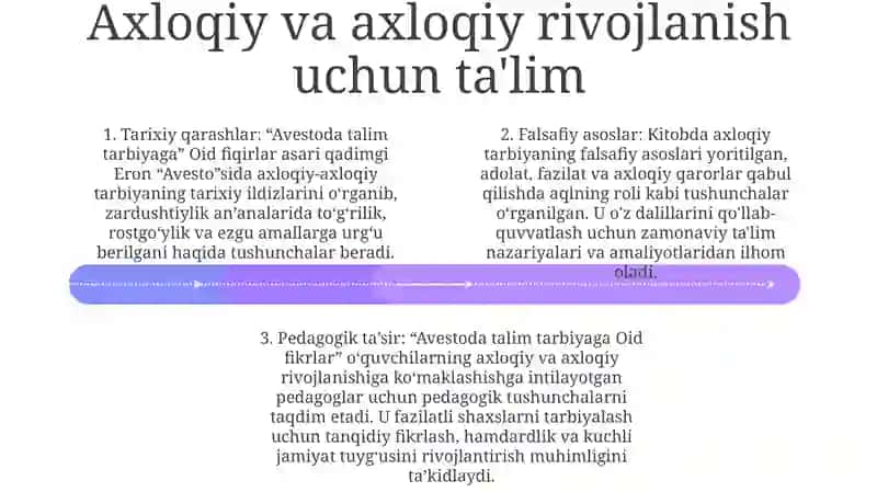 Avestoda Talim TarbiyagaOidFikirlar 3
