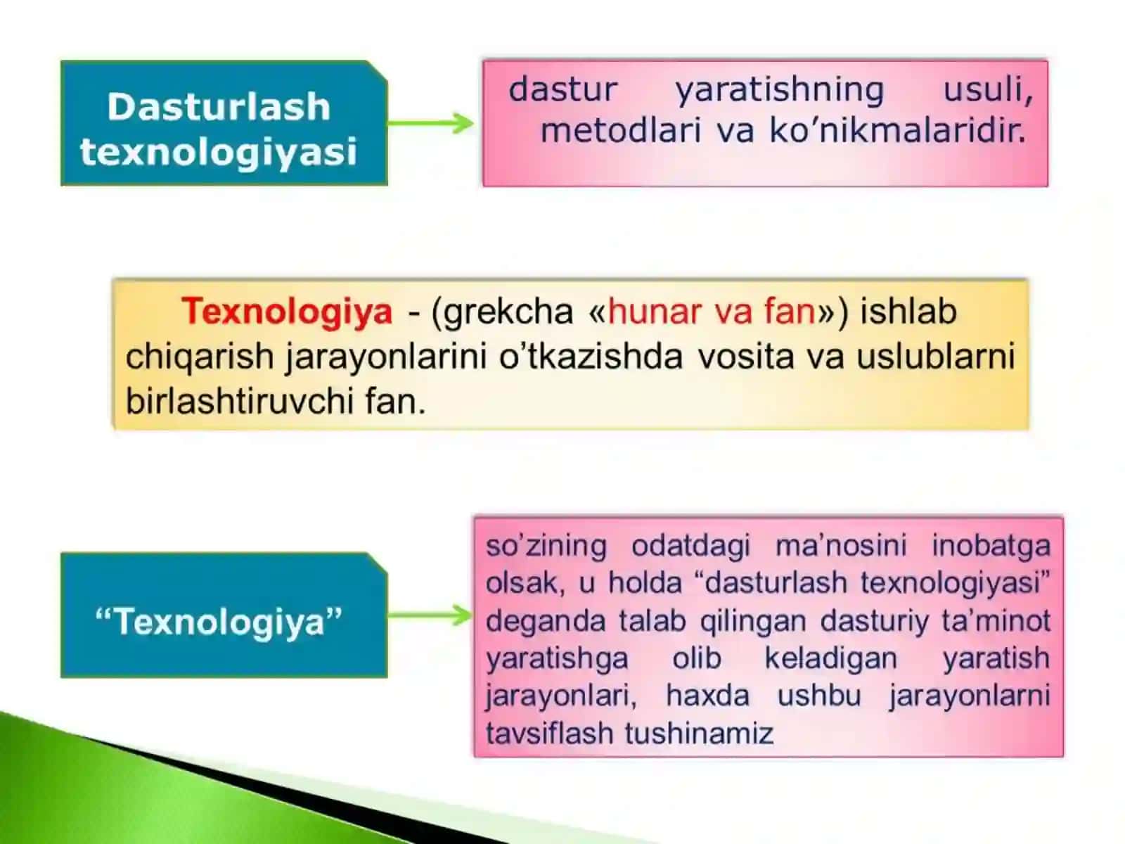 KOMPYUTERNING TEXNIK VA DASTURIY TA'MINOTI 3