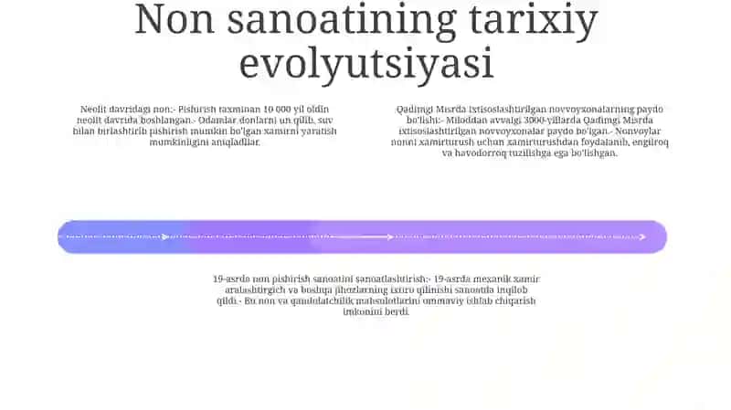 Nonvoychilik Sanoati 3