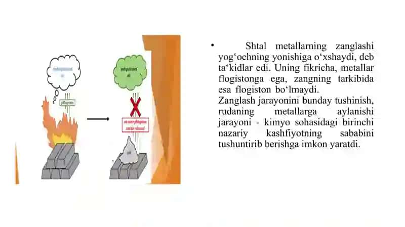 A.Lavuazening antiflogiston nazariyasi 3