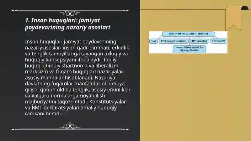 Inson huquqlari-jamiyat poydevori 3