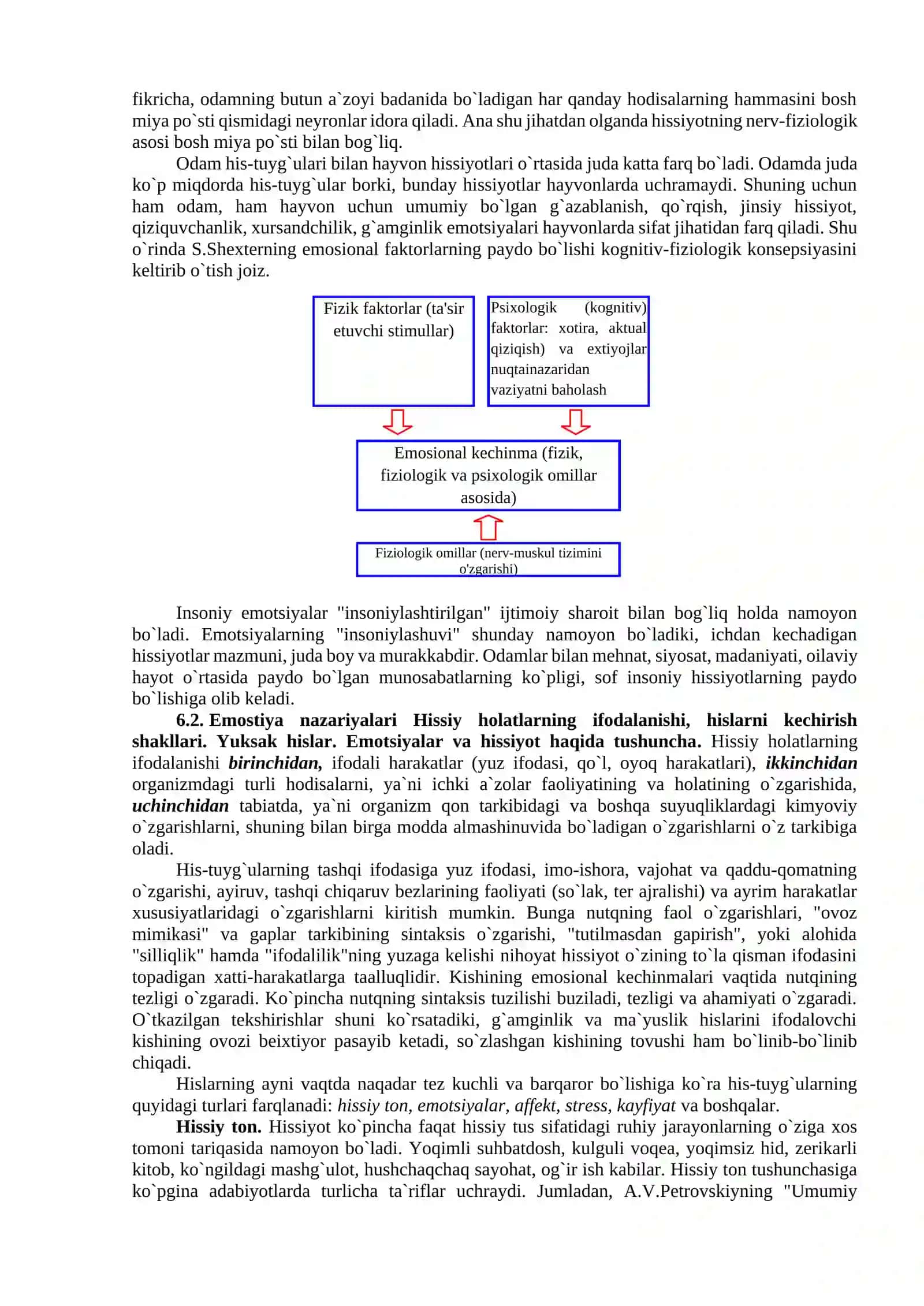 Hissiyot. Iroda 3
