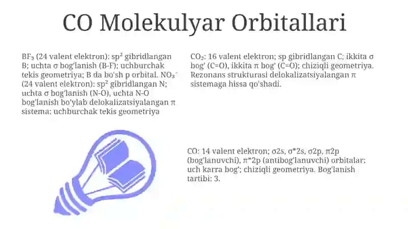 Molekulyar Orbital Nazariyasi Asoslari 3