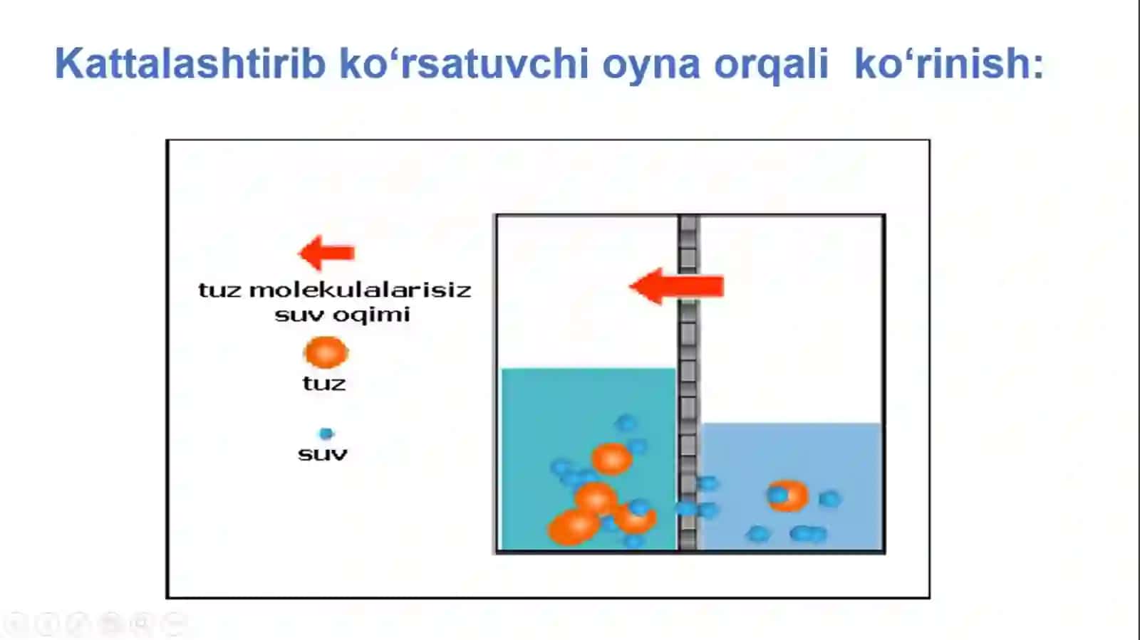 Moviyrang elektr stansiya 3