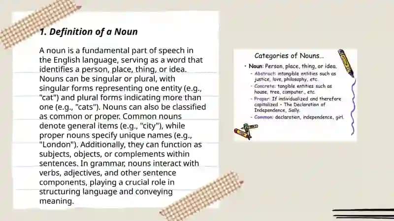 Noun and its grammatical categories 3