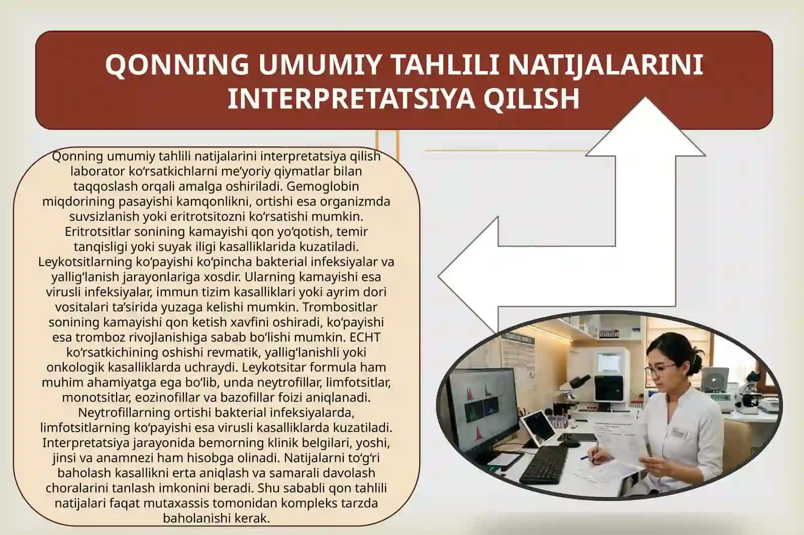 Qonning Umumiy Tahlili 3