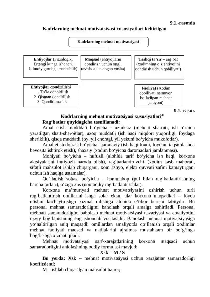 Xodimlarni motivatsiyalash 3