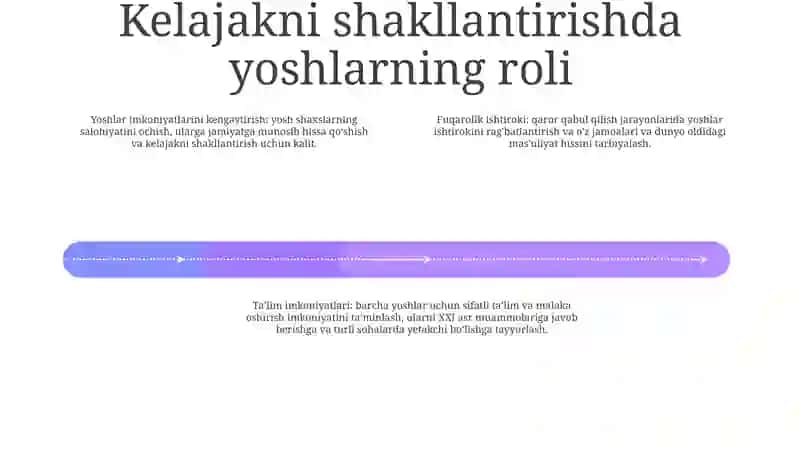 Kelajak Yoshlar Qolida 3