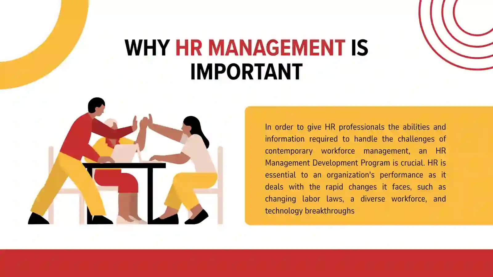 HR MANAGEMENT DEVELOPMENT PROGRAM 3