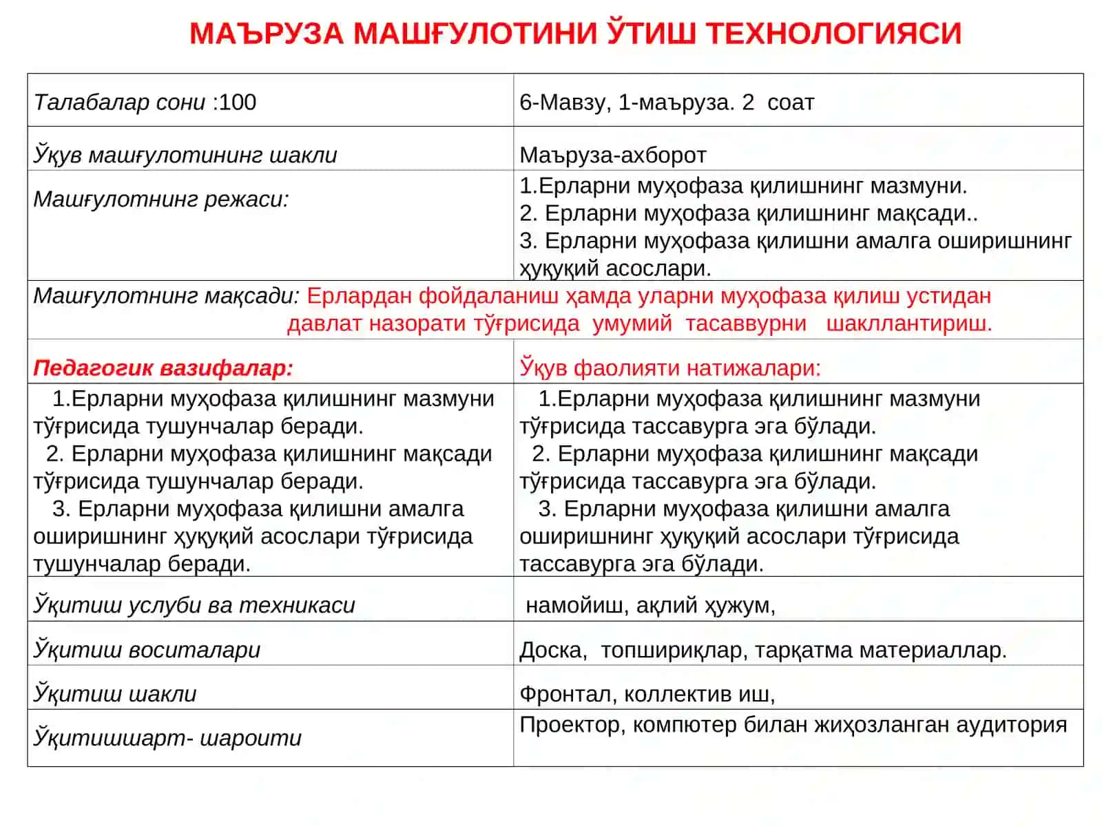 ЕРДАН ФОЙДАЛАНИШ ВА МУҲОФАЗА 3