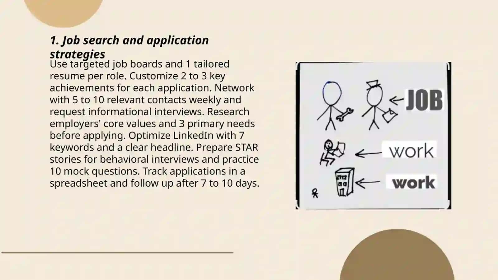 The World of Work and Job 3