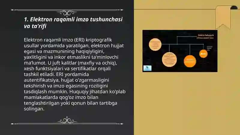 Elektron raqamli imzo tushunchasi 3