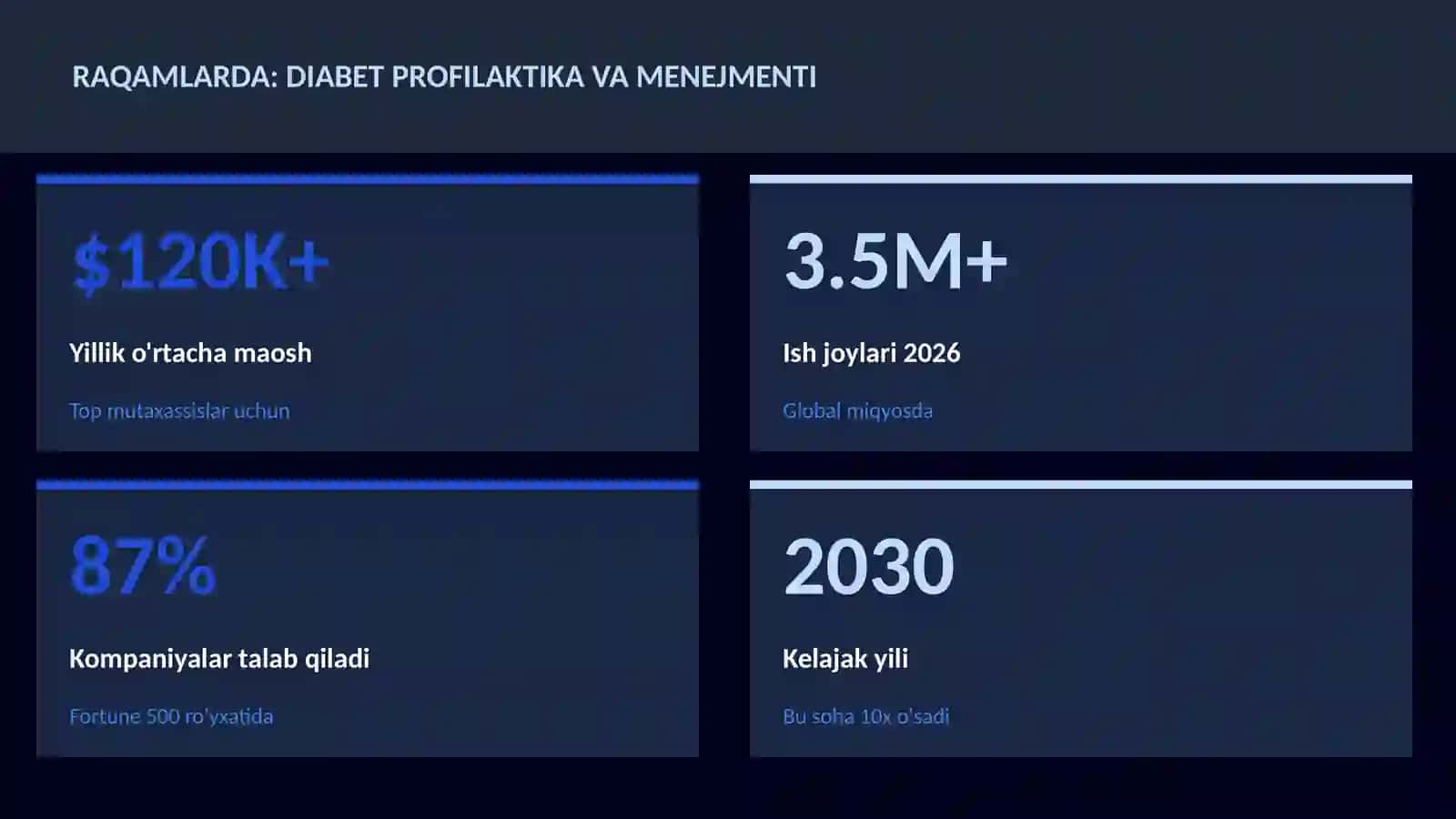 Diabet profilaktika va menejmenti 3