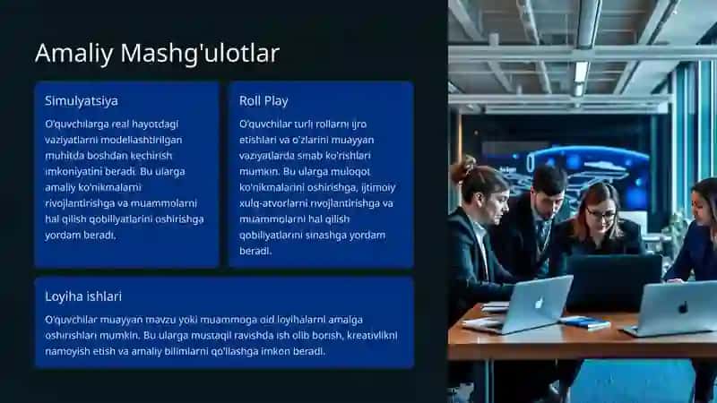 Professional Ta’limda Ta’lim Usullarini Qo‘llash 3