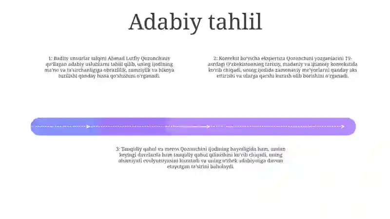Ahmad Lutfiy Qozonchini OʻGay Ona AsariHaqida 3