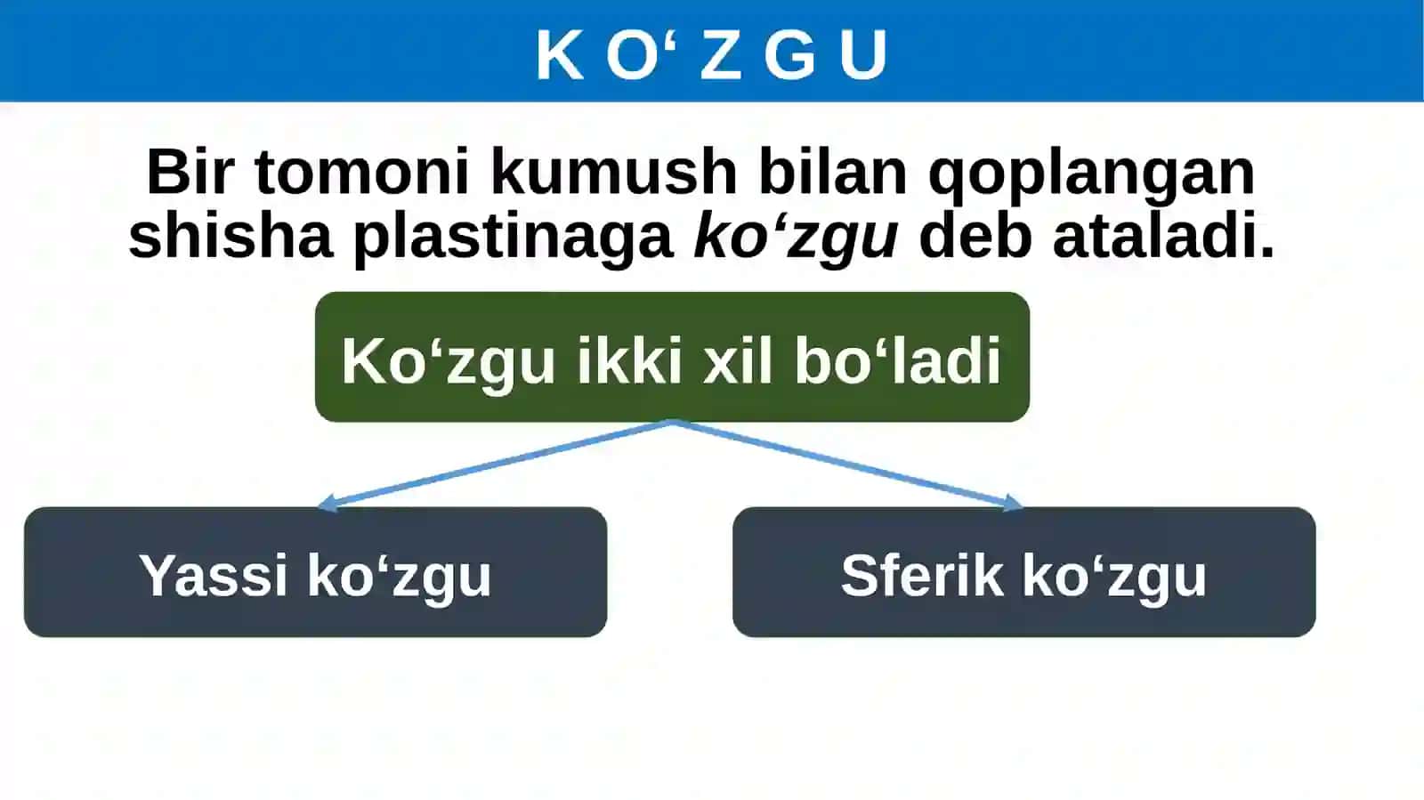 F I Z I K A 3