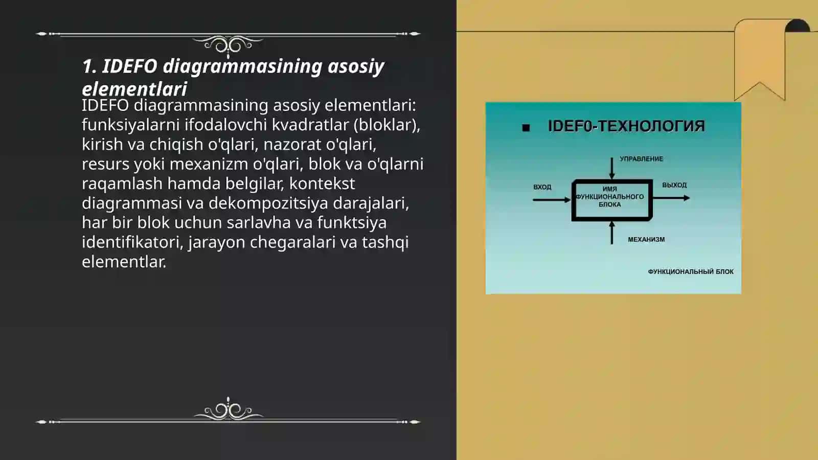 IDEFO metodologiyasi noatsiyasi 3