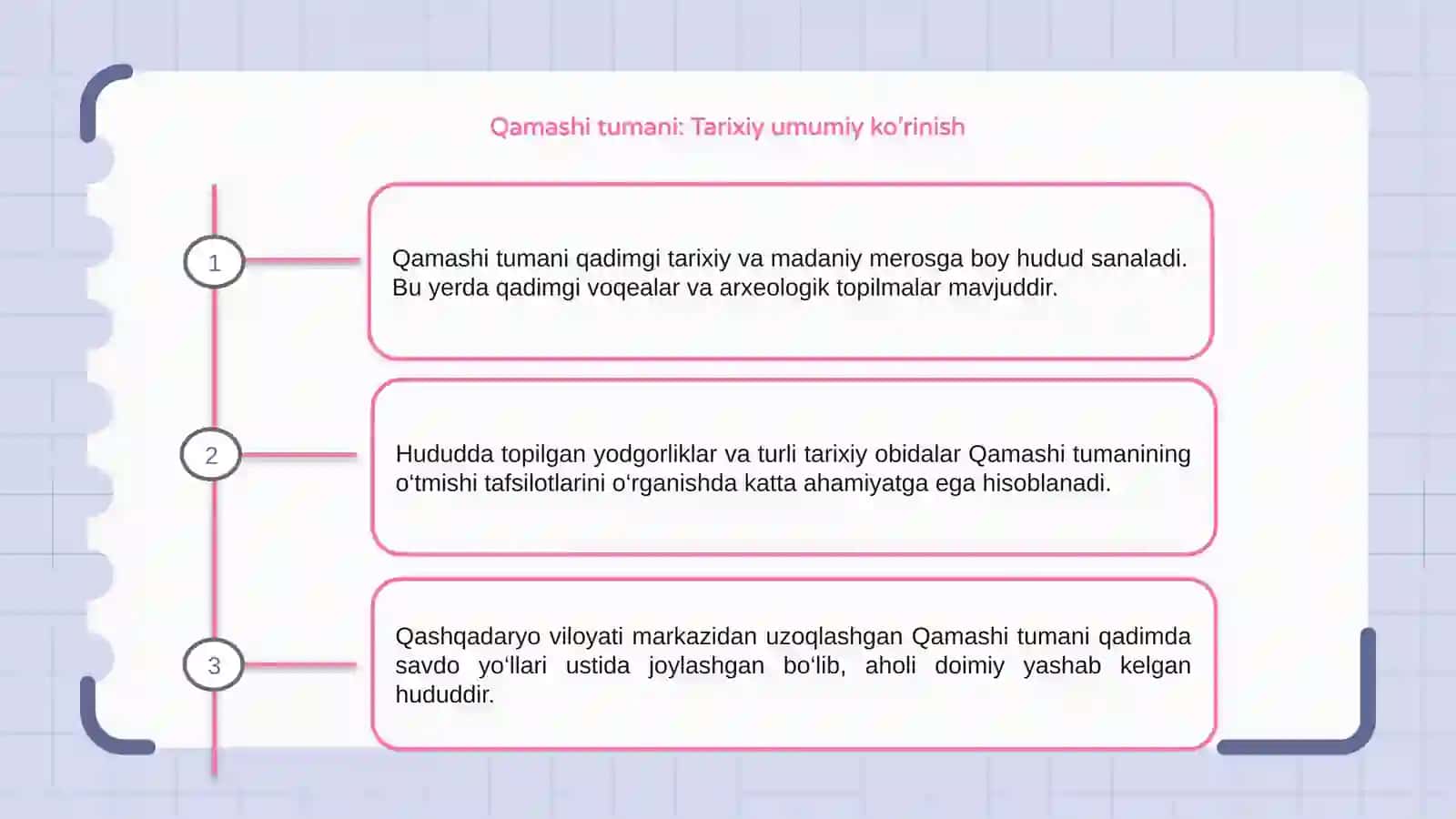 Qashqadaryo viloyati Qamashi tumanining qadimgi tarixi va tarixiy joylari 3