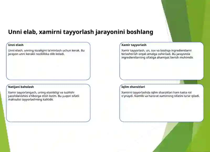 Bug'doyxamiri tayyorlashning usullari 3