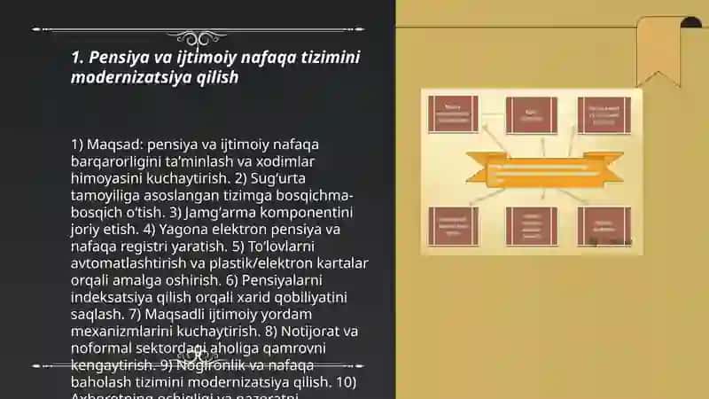 Oʻzbekiston Respublikasida ijtimoiy sohadagi islohotlar 3