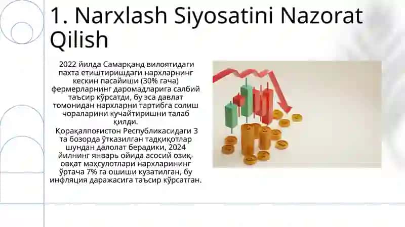 Narxlash Siyosati 3