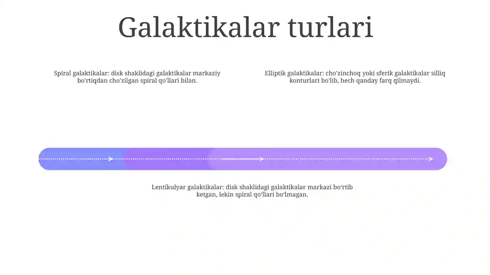 Galaktikalar 3