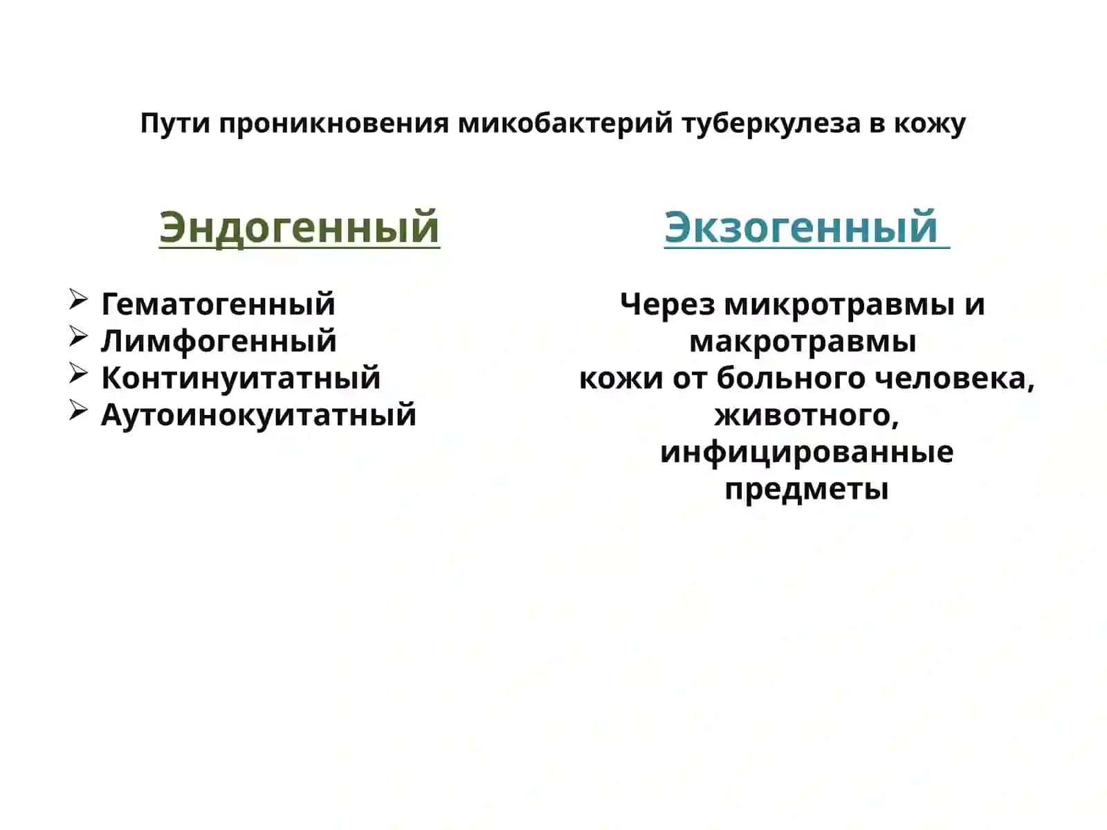 Туберкулёз и лейшманиоз кожи 3