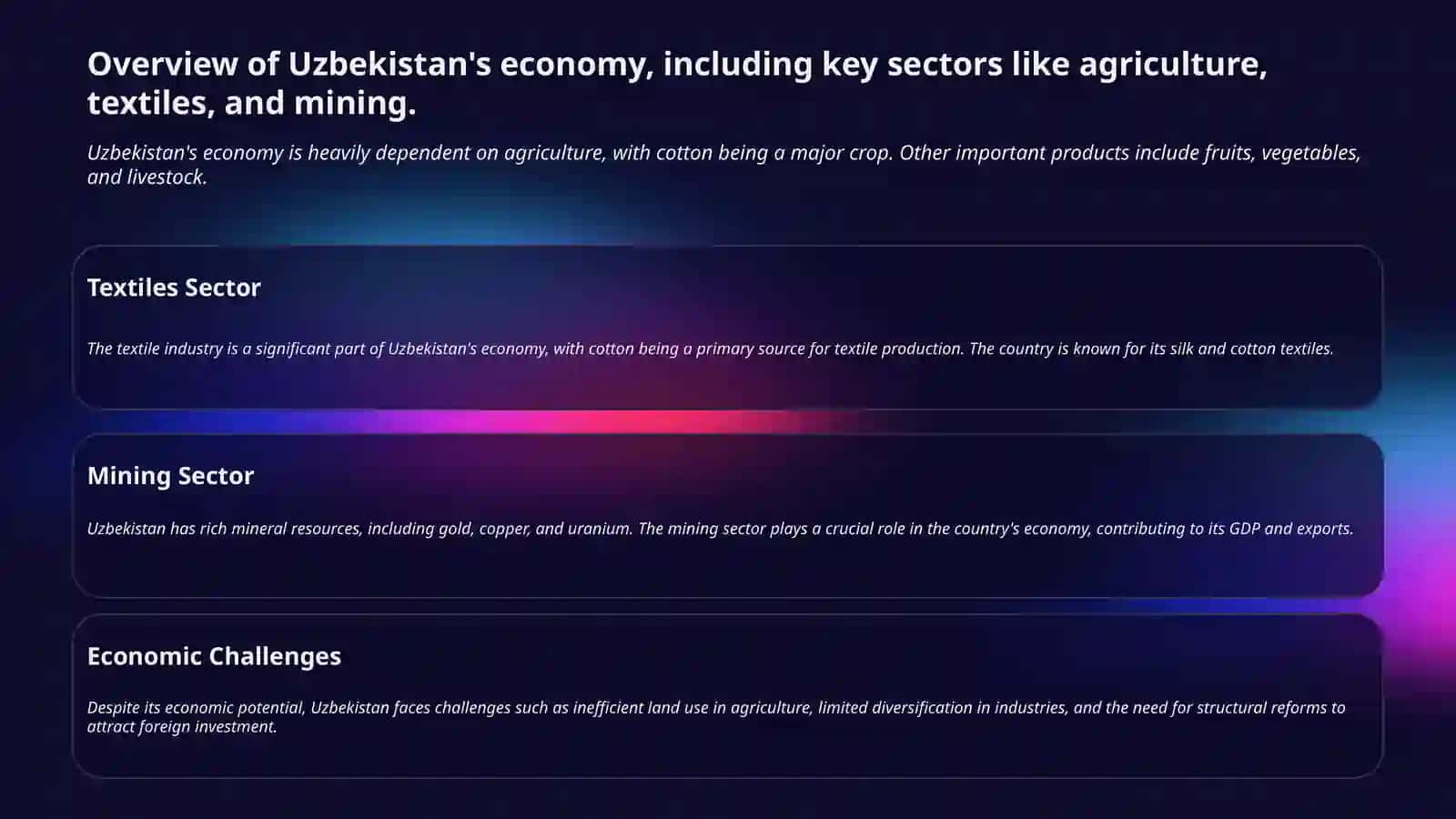 Economy of Uzbekistan 3