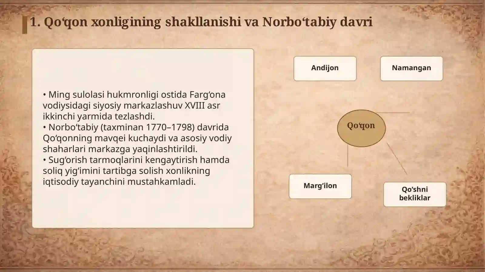 Qo‘qon xonligining siyosiy tarixi 3