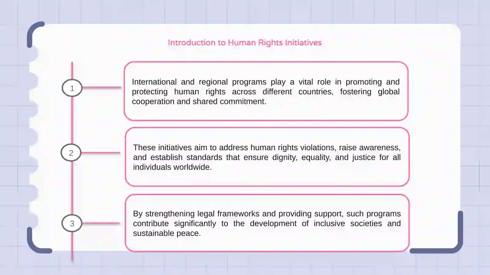 International and regional programs on Human rights 3
