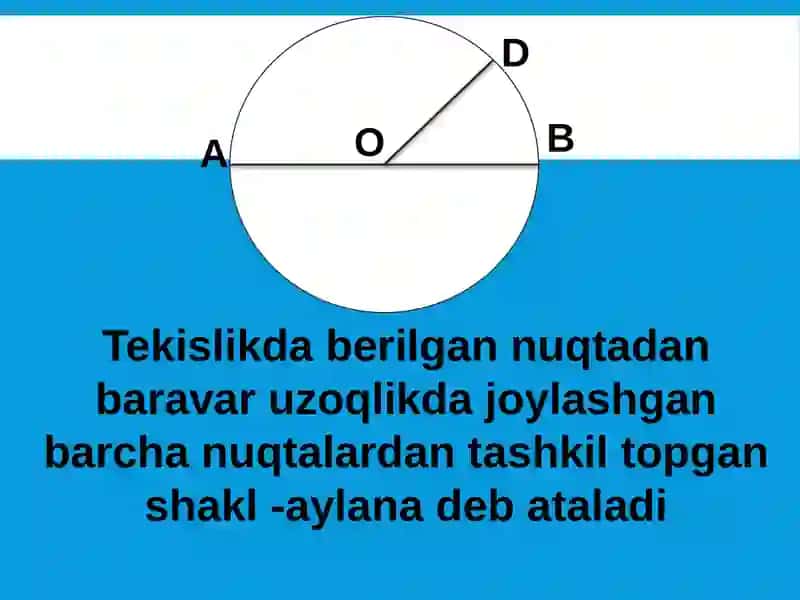 Doiraningulushlari 3