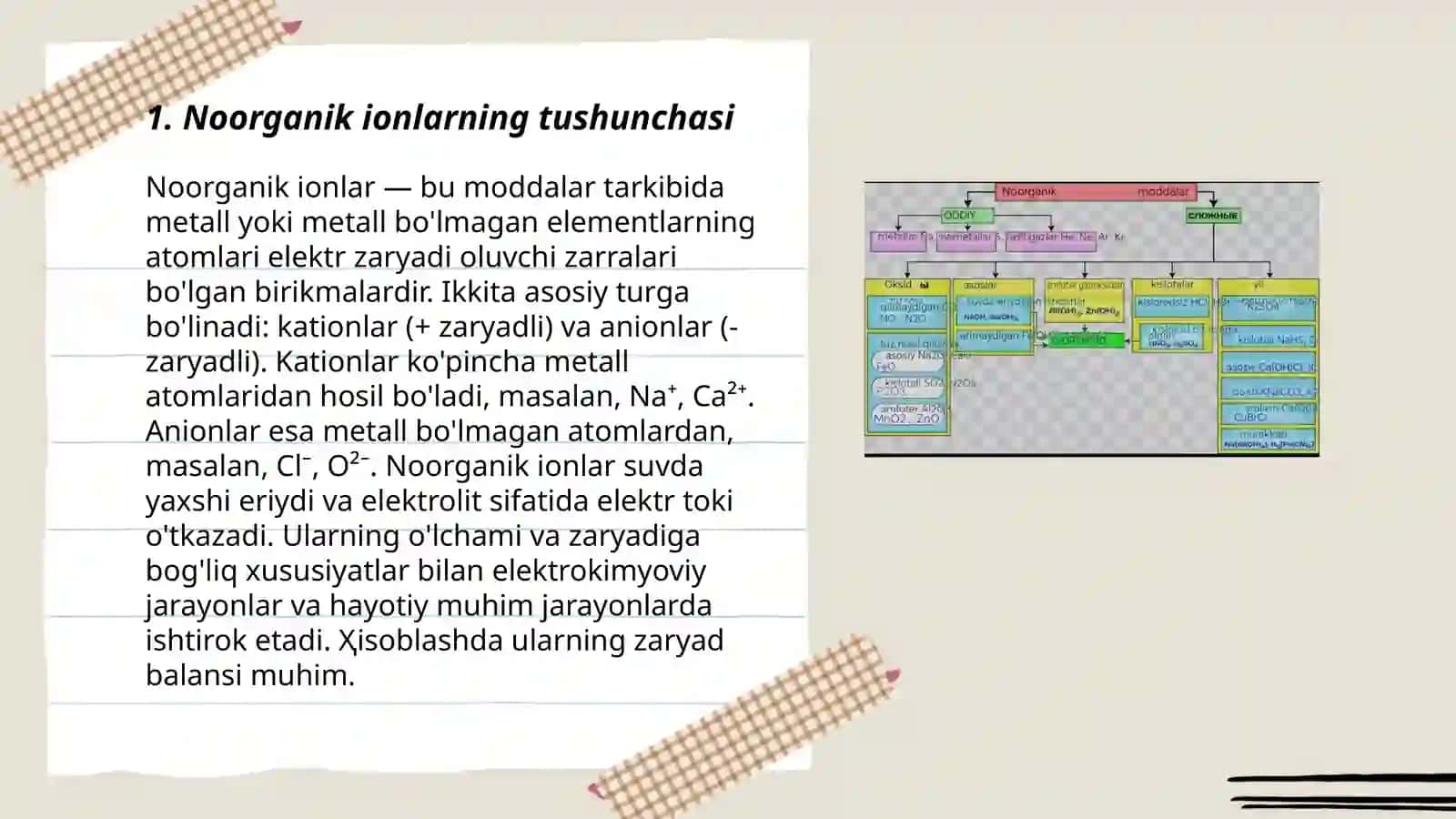 Noorganik ionlar va ularning funksiyalari 3