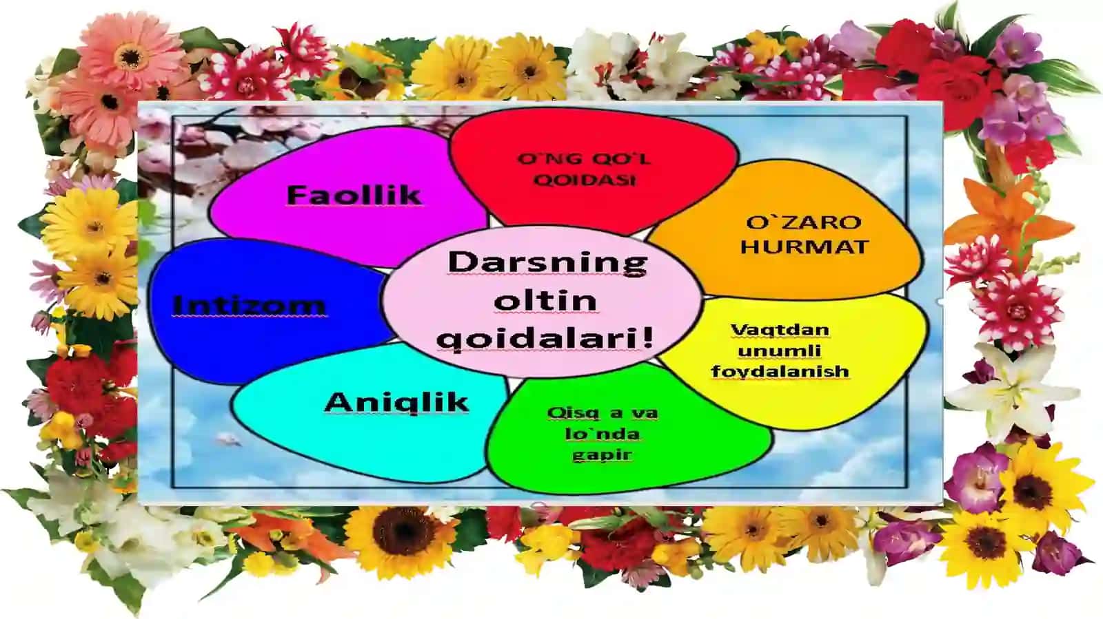 Fan: Ona tili va o`qish savodxonligi 3