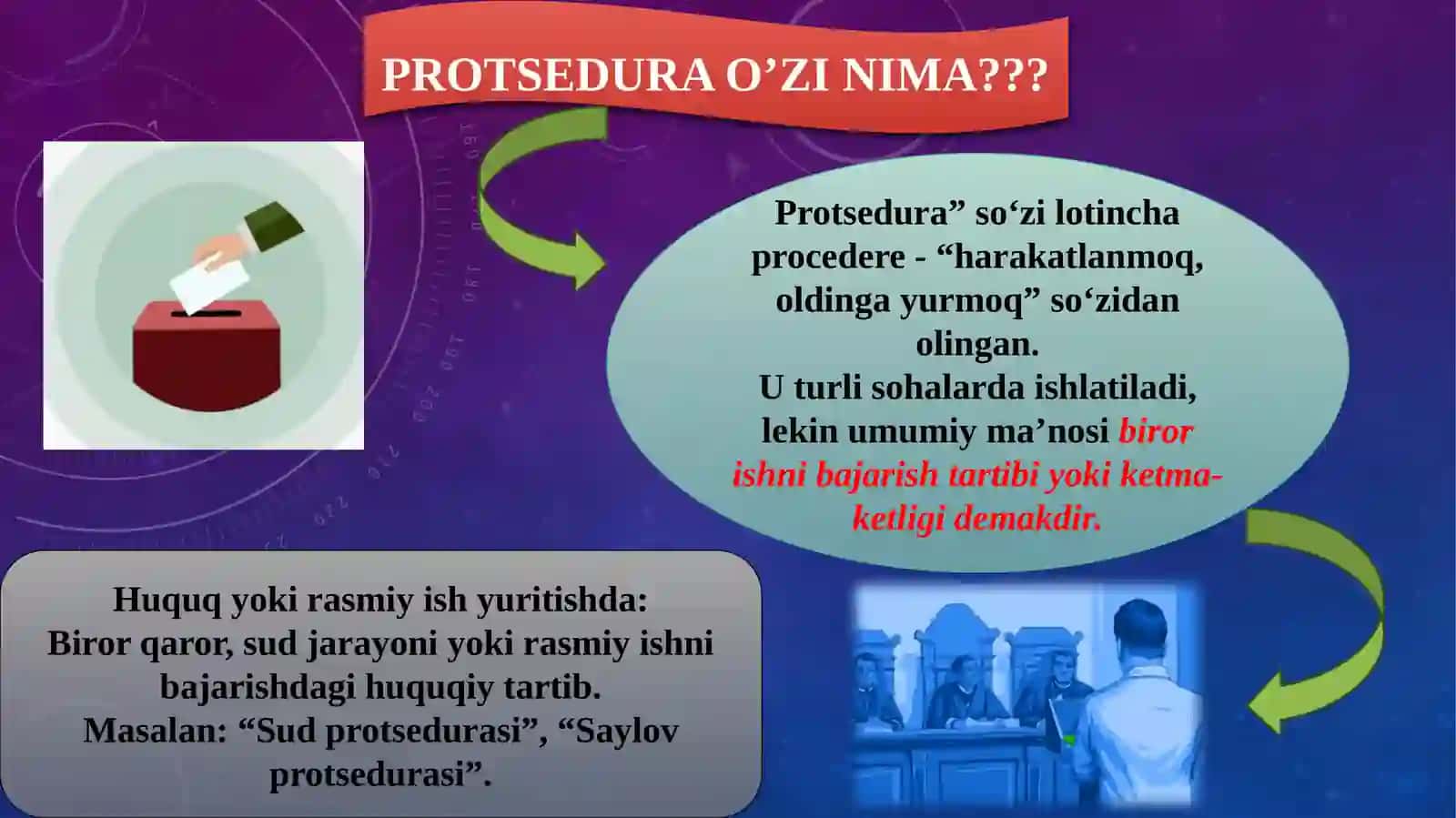 Ma’muriy jarayon va ma’muriy protseduralar 3