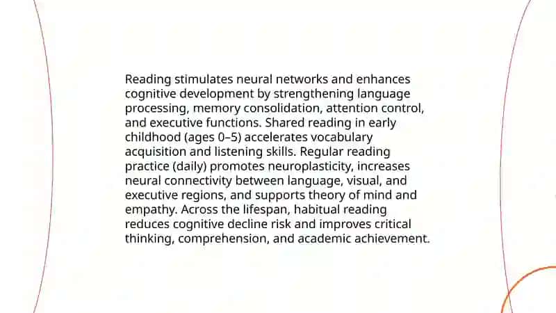 Importance of Reading by Abdumalikov Ahmadjon Abdualiyevich 3