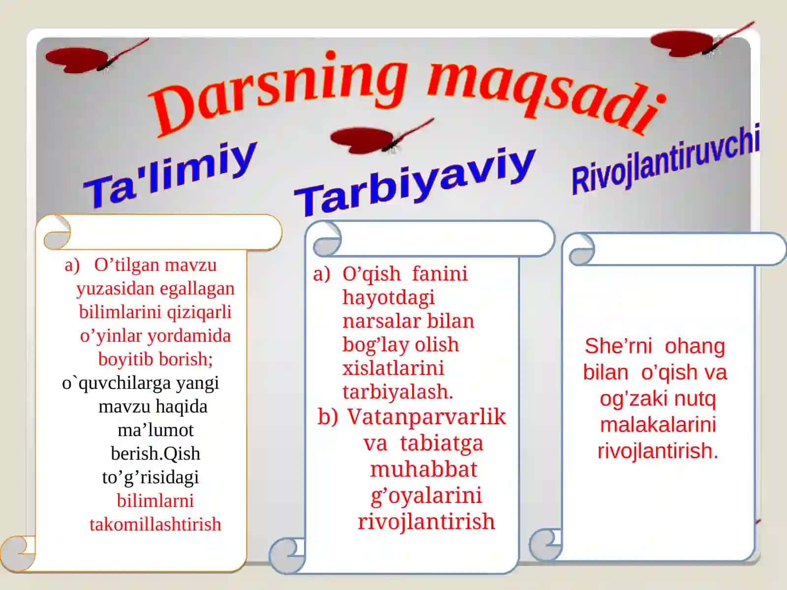 Qish mavzusiga oid taqdimot ishi 3