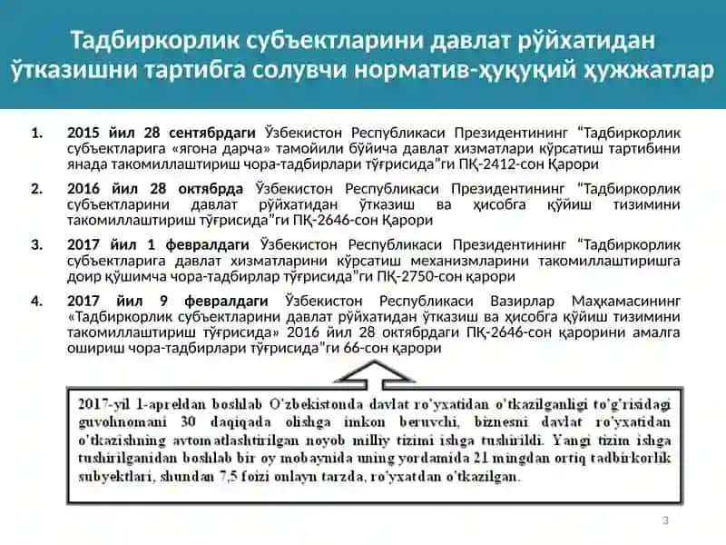 Тадбиркорлик субъектларини ташкил этиш тартиби ва усуллари 3
