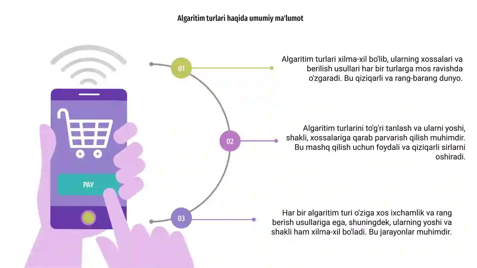 Algaritim turlari xossalari berilish usullari 3