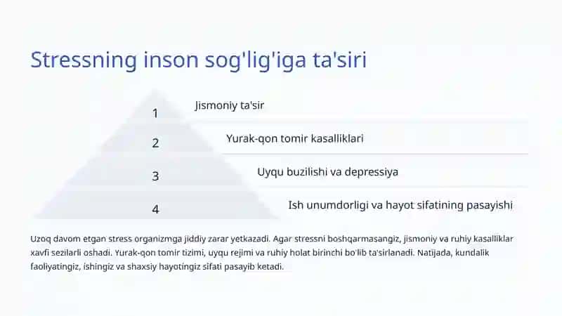 Stress Menejment: Hayotingizni Boshqarish San'ati 3