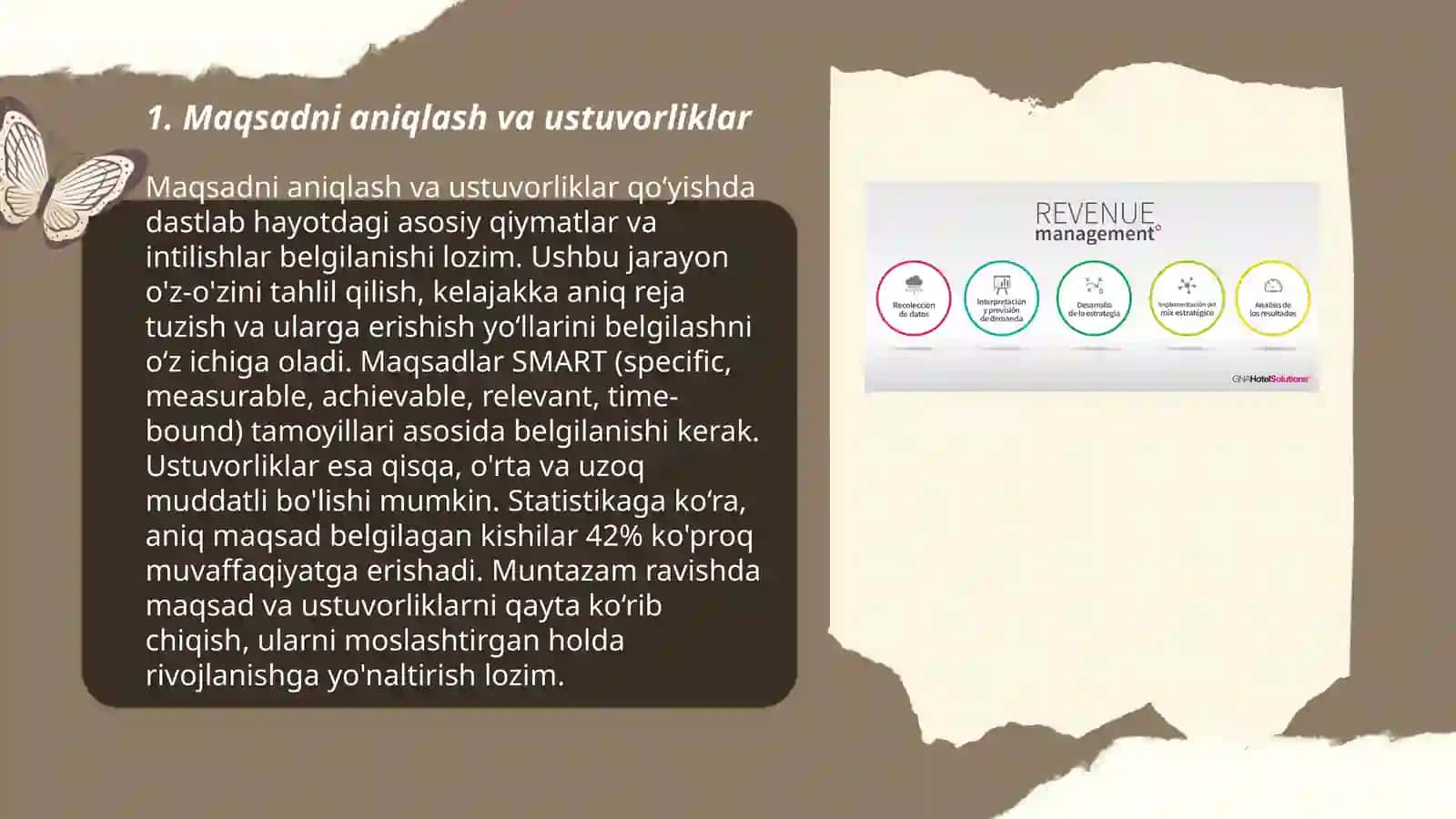Vaqtni boshqarish usullari 3