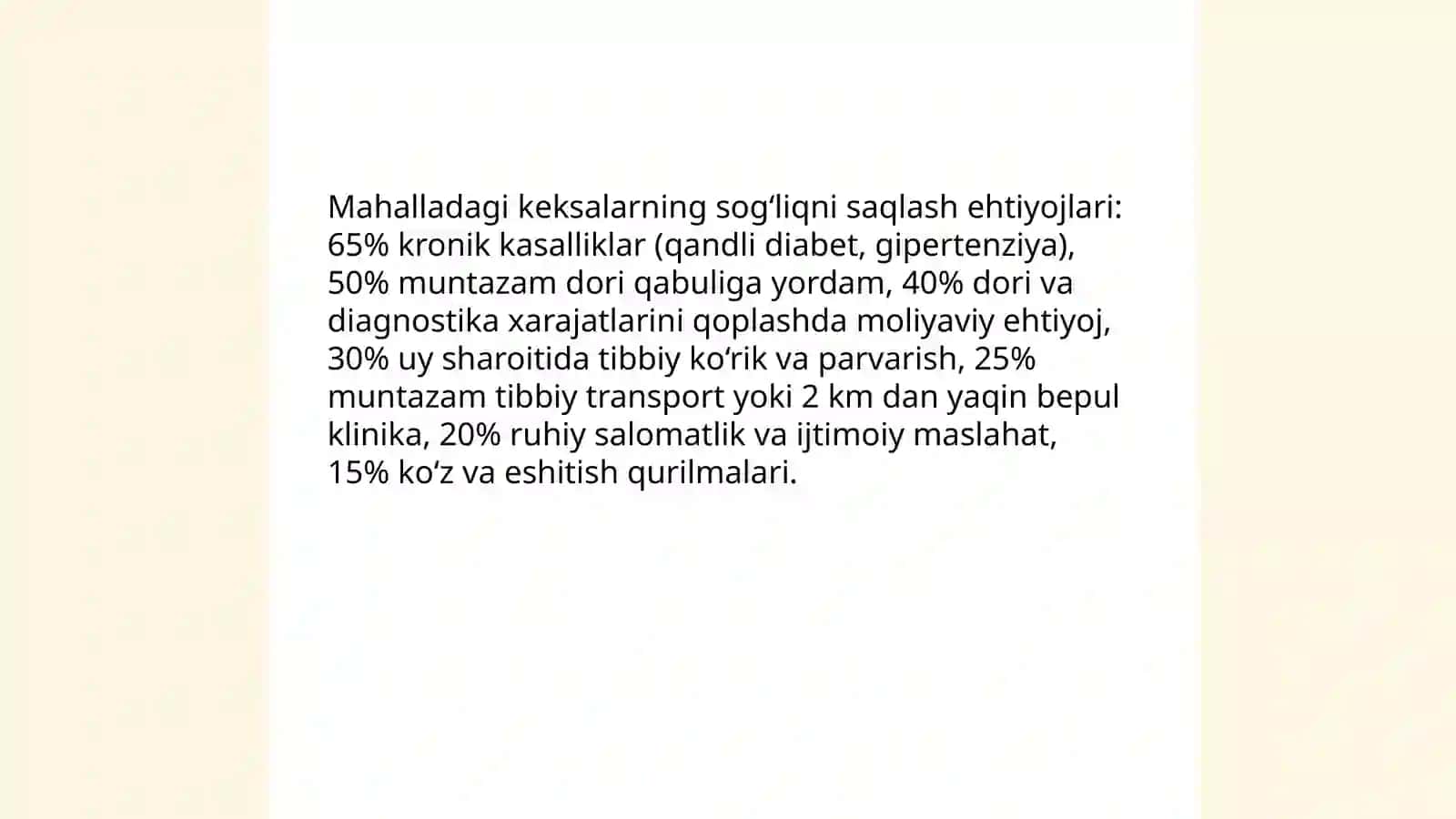 Mahalladagi keksalarning ehtiyoj haritasi 3