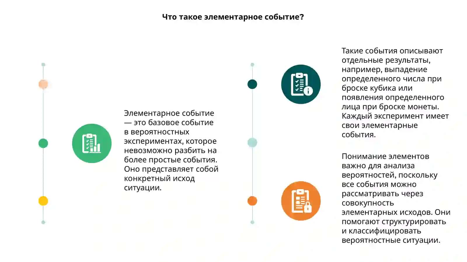 Элементарные события и их описание 3