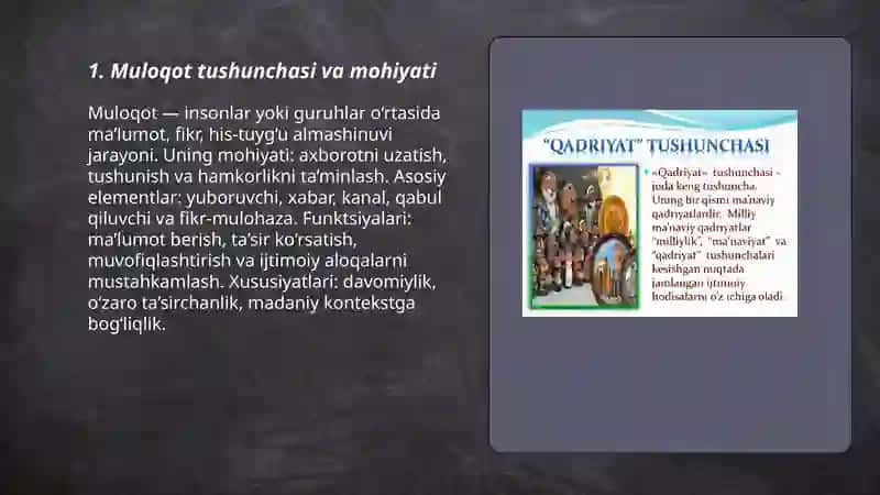 Muloqot haqida tushuncha 3